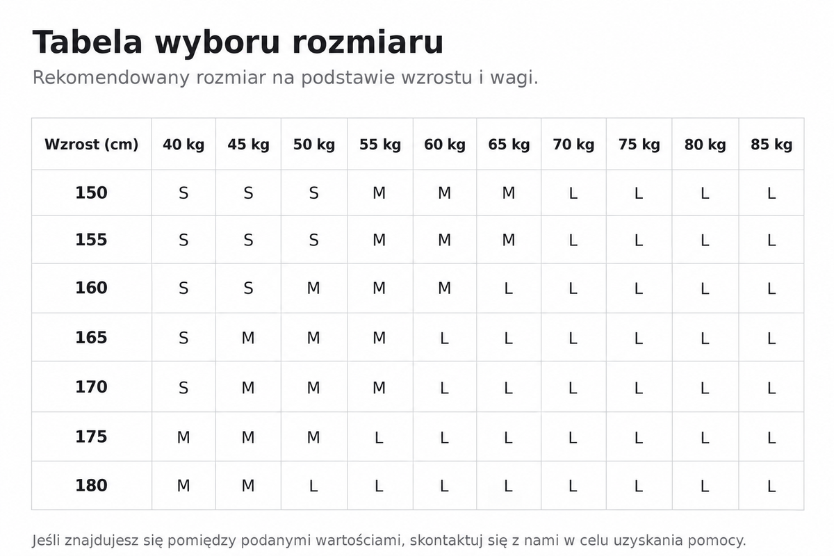 Tabela rozmiarów