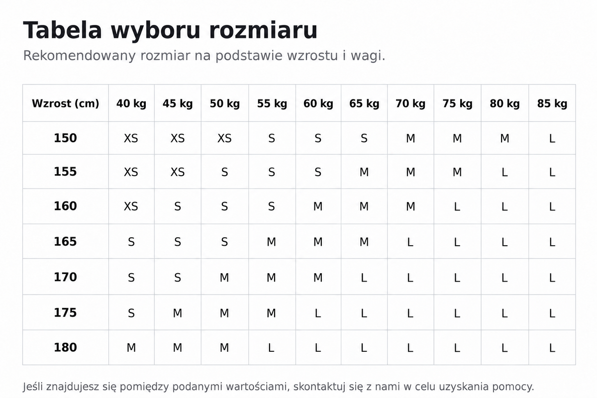 Tabela rozmiarów