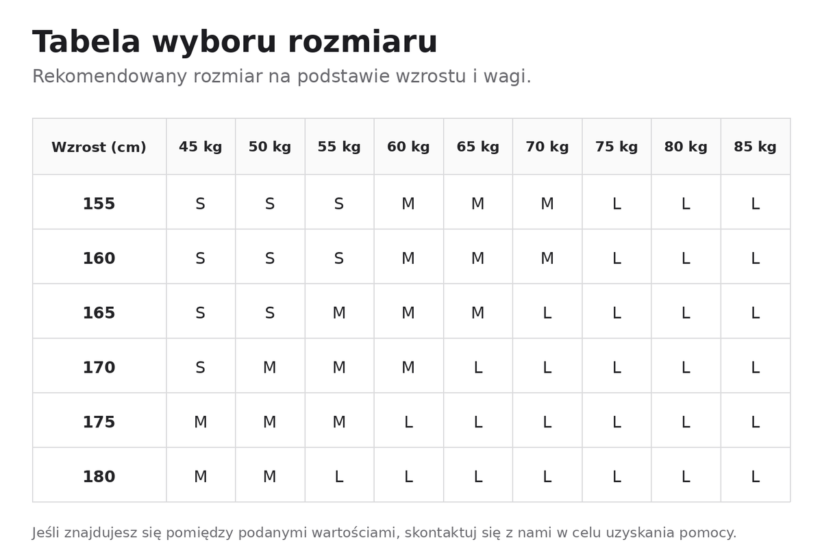 Tabela rozmiarów